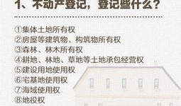 房产怎么看新本老本(怎么从房本上看哪年的房子)