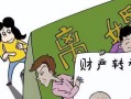 起诉离婚房产怎么分割才合法(起诉离婚房产分割怎么交诉讼费)