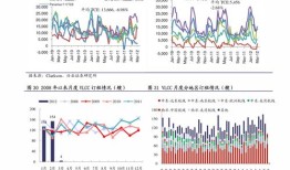 房产查交易价格怎么查(如何查询房产市场价格)
