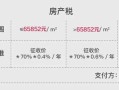 买卖房产税费怎么算法(买卖房屋房产税怎么计算)