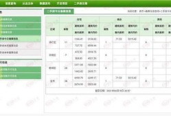 曲阜房产交易券怎么领取(曲阜市房产)