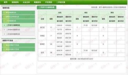 曲阜房产交易券怎么领取(曲阜市房产)