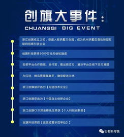 合伙人争议怎么评估房产(合伙人评估方式)