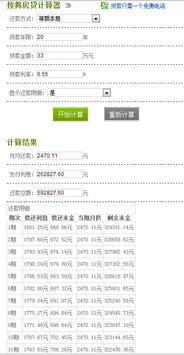 房产按揭怎么还款流程图(房屋按揭还款方式有几种)