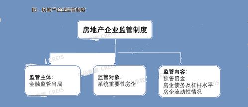 房产道路施工文案怎么写(房产道路施工文案怎么写好)