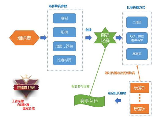 房产公证怎么走流程的(房产公证怎么走流程的手续)