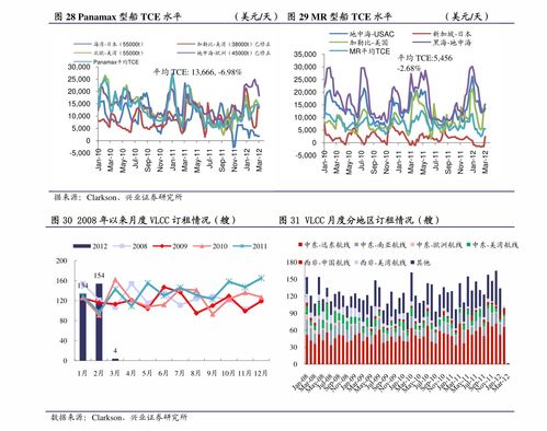 房产查交易价格怎么查(如何查询房产市场价格)
