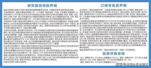 爱宏房产团队简介怎么写(爱宏房产团队简介怎么写的)