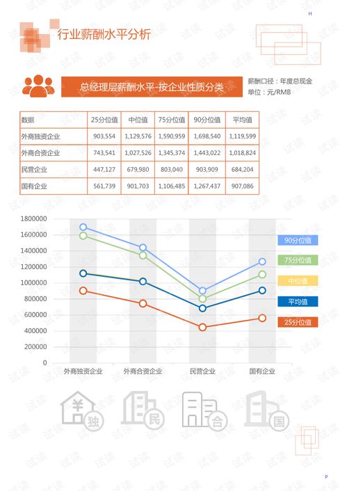 结婚7年怎么分房产呢(结婚7年房产就共有了吗?