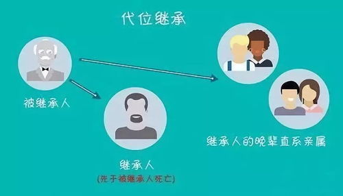怎么虚拟过户房产信息呢(怎么虚拟过户房产信息呢)