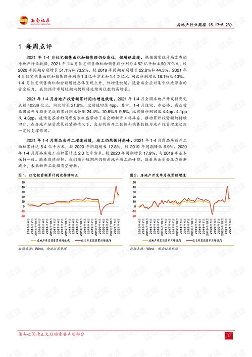 房产销售挂单怎么写模板(房产销售挂单怎么写模板范文)