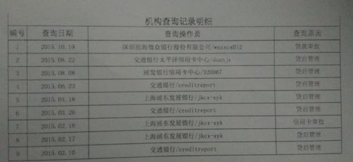 按揭查房产记录怎么查的(按揭查房产记录怎么查的啊)