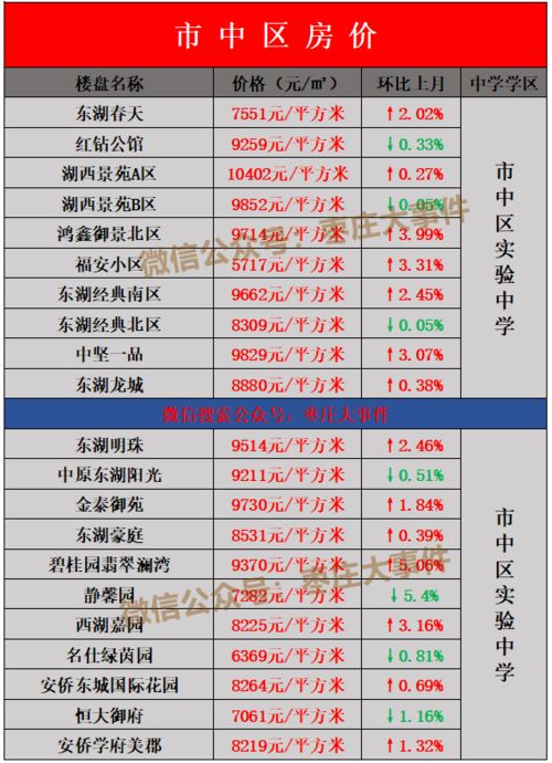 女儿无法分房产怎么办(女儿无法分房产怎么办手续)