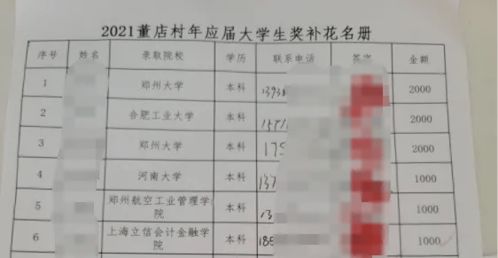 乡镇店铺房产税怎么收(乡镇房屋买卖税额多少)