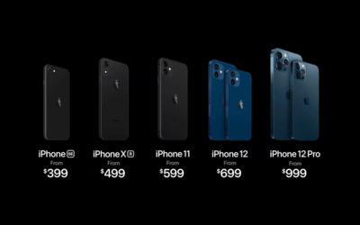 苹果官网iphone12,苹果官网iphone12promax价格