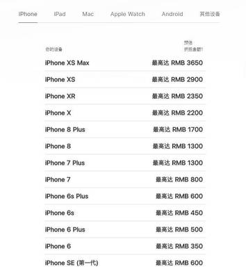 苹果12官网价格,苹果12官网价格256g全新