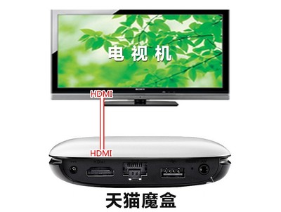 智能机顶盒怎么连接电视,中国电信智能机顶盒怎么连接电视