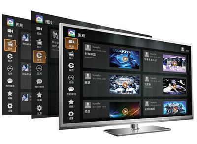 智能电视和网络电视哪个好,智能电视与网络电视的区别