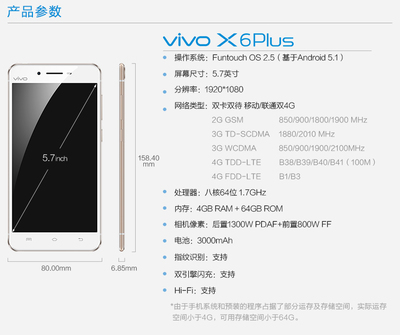 vivox6plus,vivox6plus安卓60升级包