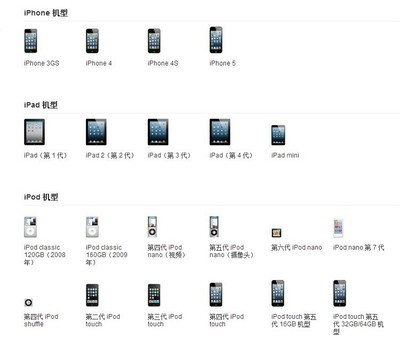 iphone5s发售价格,iphone5s发布价格